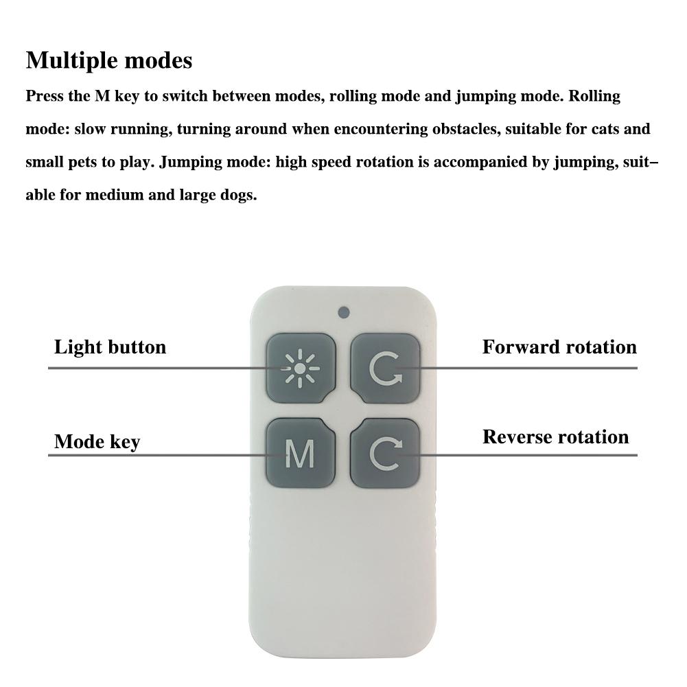 Remote control Rechargeable dog ball - Smart dog toy - Free Shipping -Dog ball
